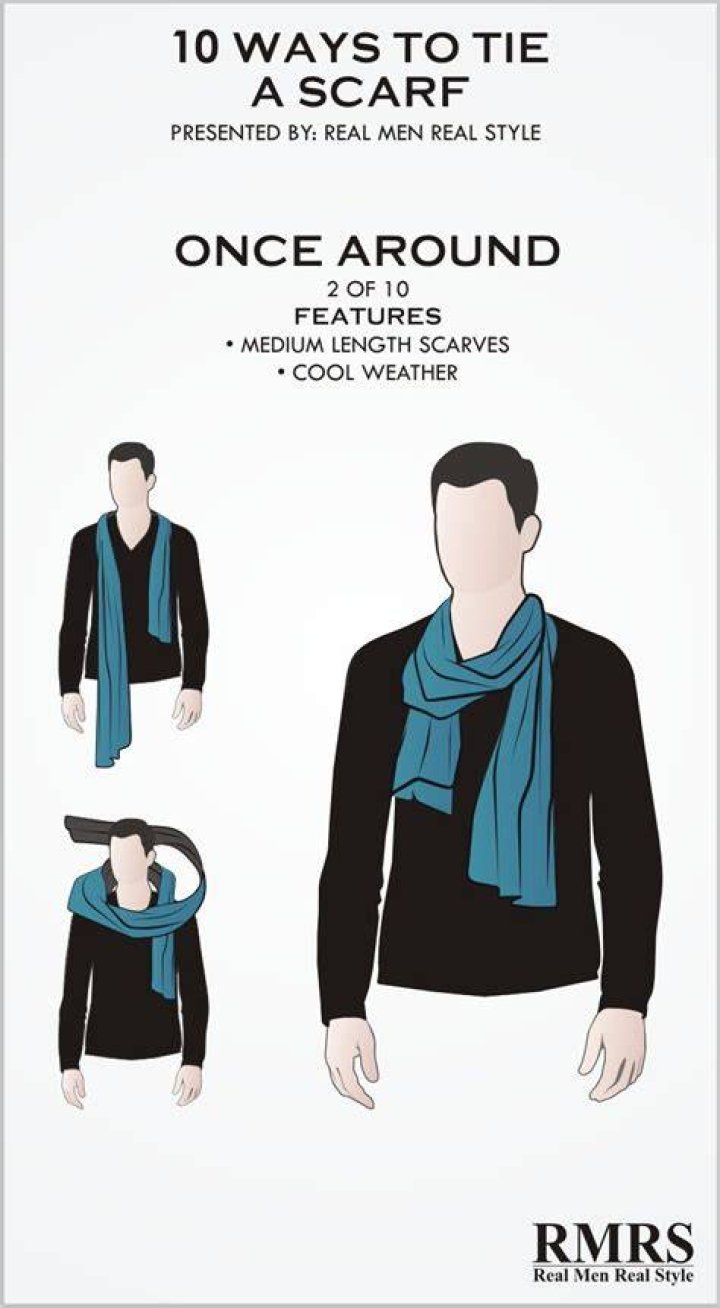 What does wearing a scarf symbolize? Exploring the Cultural and