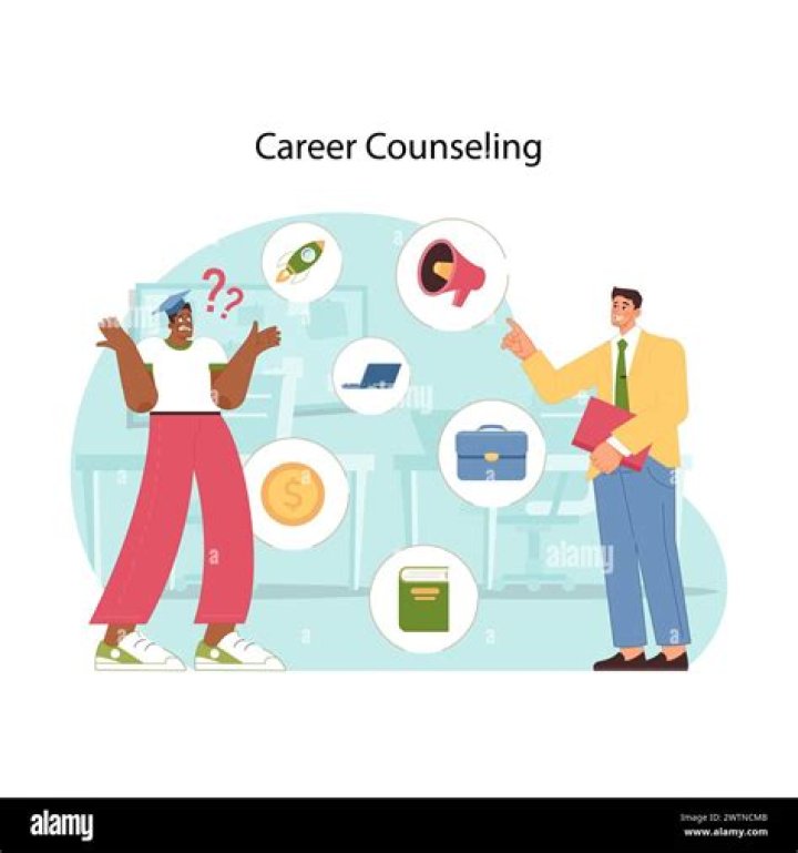 What is a Career Counselor? Top Counseling Schools