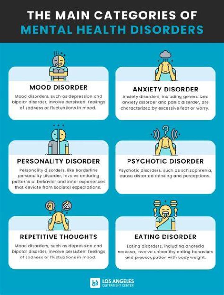 What Is Considered Mental Health Crisis Printable Templates
