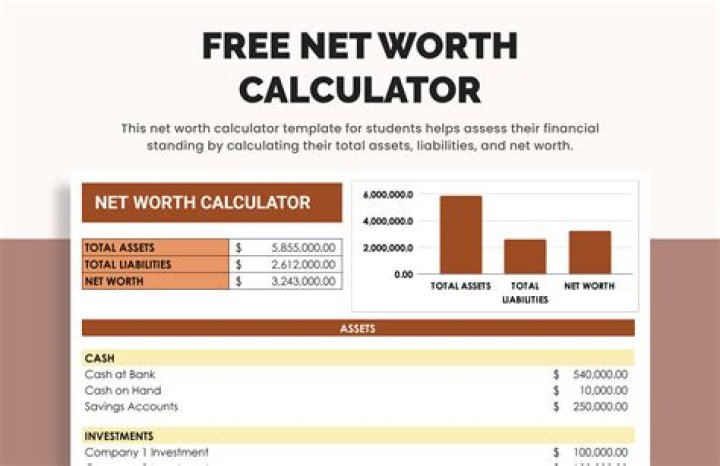 What Is Net Worth Of Mike Lindell Ex Wife Dallas Yocum?