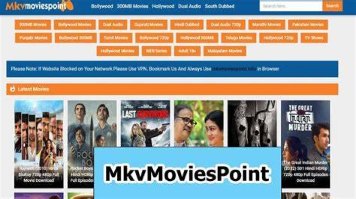 Why Mkvmoviespoint is a GameChanger in the World