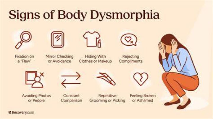 Why Taking a Body Dysmorphia Test Can Help You Start Getting the Help