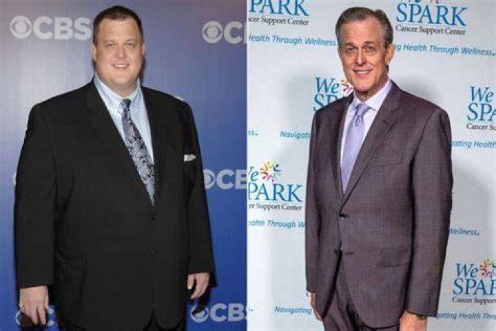 William Gardell Who Is Billy Gardell's Son? ABTC